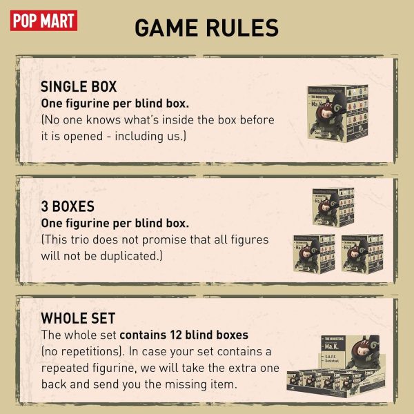 POP MART The Monsters x Kow Yokoyama Ma.K. Blind Box Figures. - Image 2