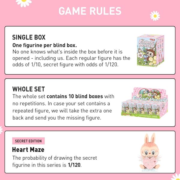 POP MART Find The MOKOKO Series Figures. - Image 2